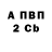 КЕТАМИН VHQ Chlarissa Tangkawarow
